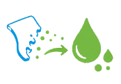 Over time, converts into Earth-Friendly, Non-Plastic, Bioavailable Wax